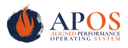 APOS